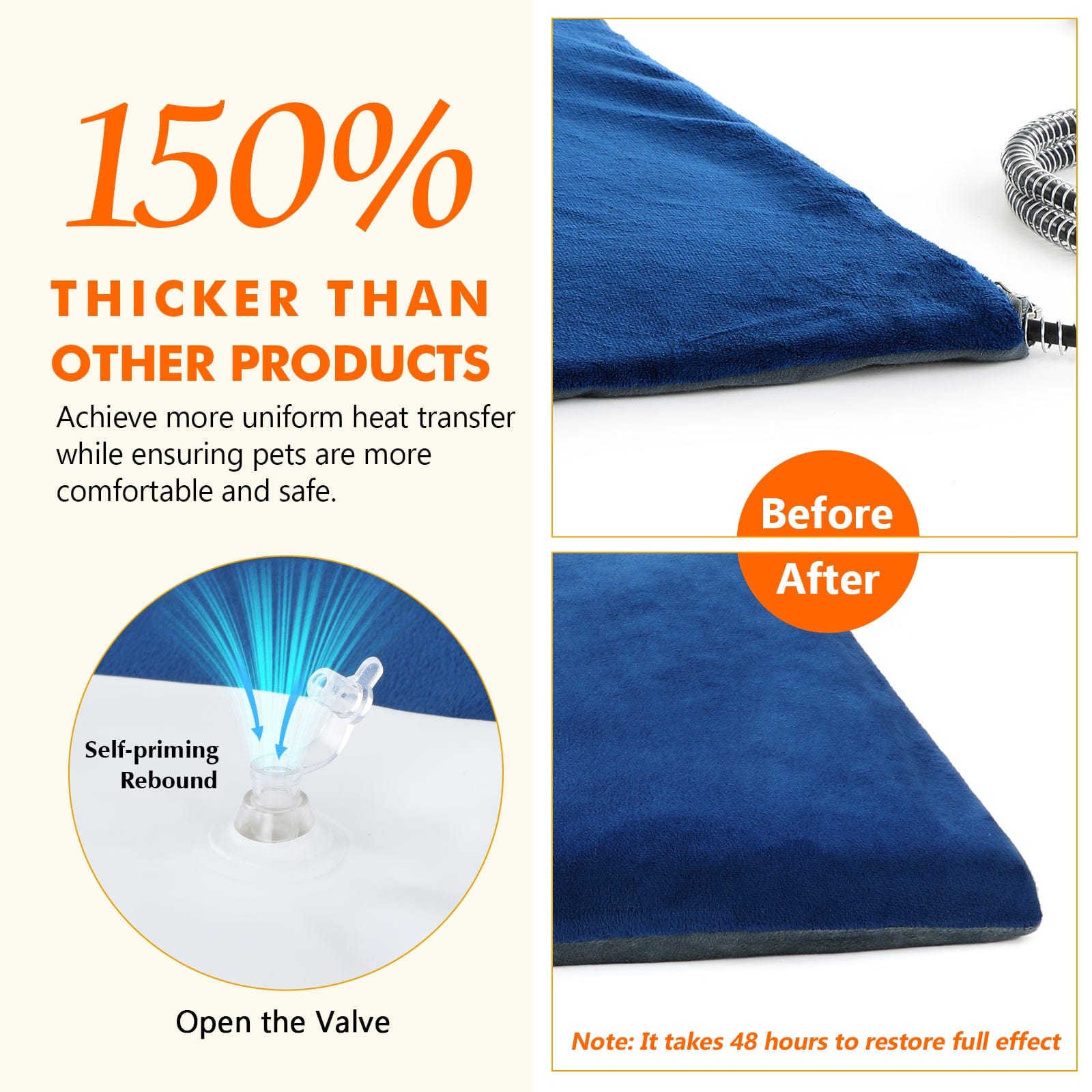 Cuscinetto termico per animali domestici Pecute Riscaldamento a temperatura costante Sicurezza elettrica