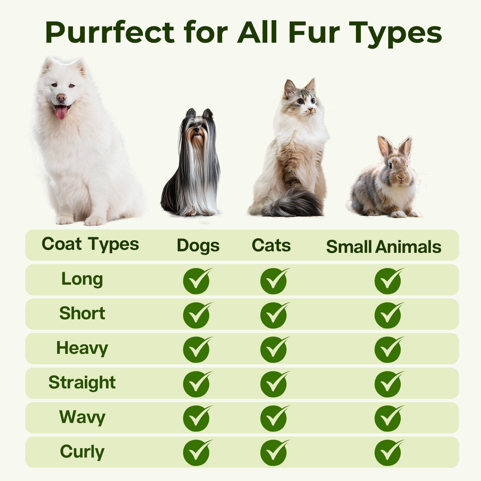 Pecute Steam Cat Brush Self-Cleaning Grooming with 2 Water Spray Modes