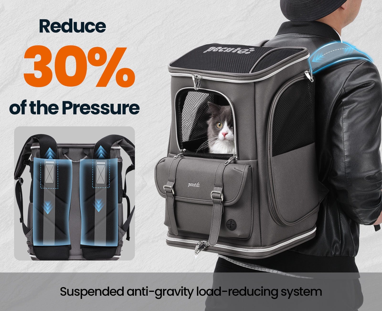 Pecute Anti-Gravity 30% Energy Saving Cat Backpack Carrier Waterproof PU Leather