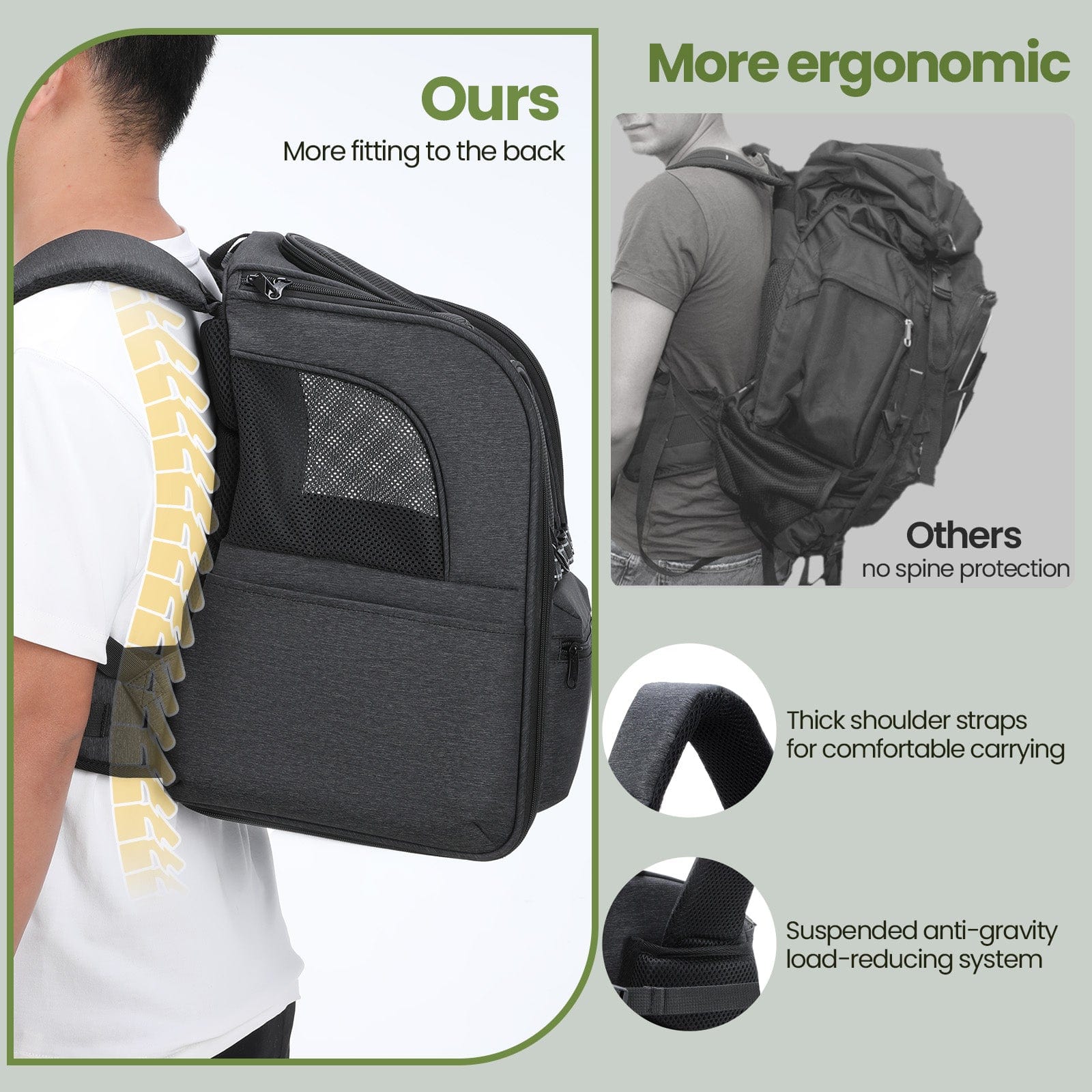 Pecute Suspended Anti-Gravity Weight-Reducing Pet Carrier Backpack