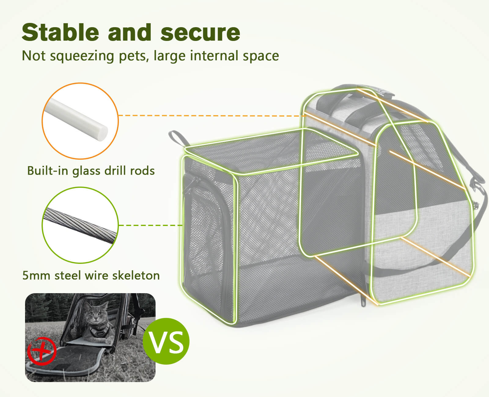 Pecute Expandable Cat Carrier Backpack Pet Carrier with Ventilated Mesh for Cats Dogs up to 11 lbs