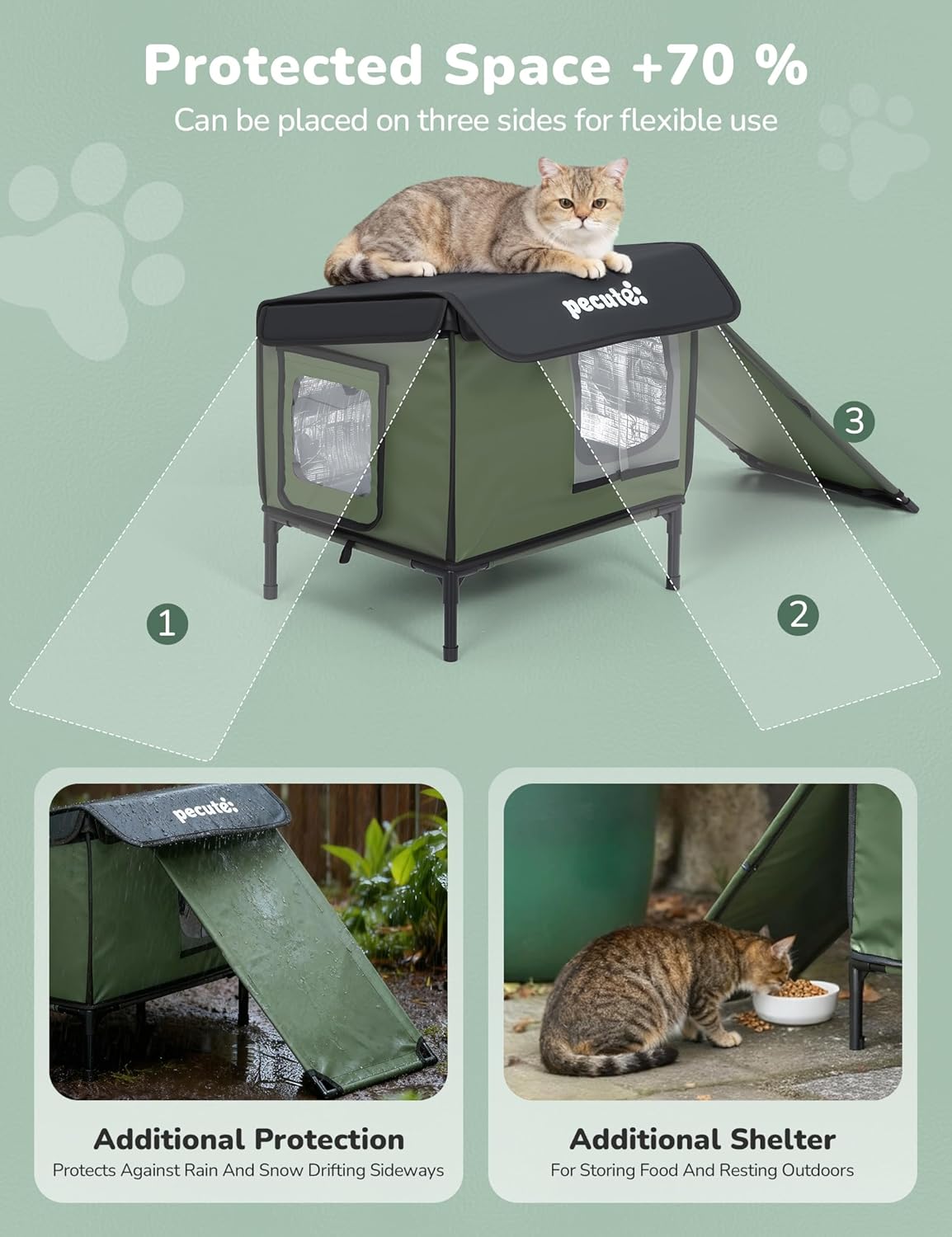 Pecute Heated Outdoor Cat House with Heating Pad