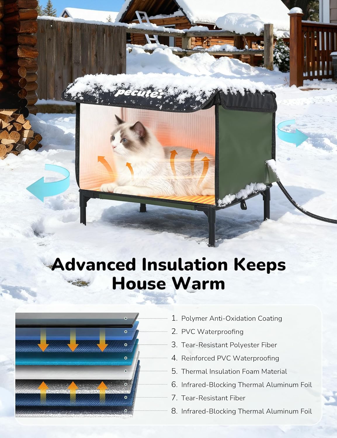 Pecute Heated Outdoor Cat House with Heating Pad