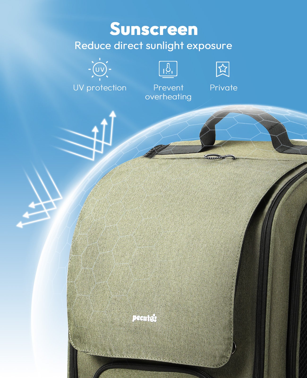 Pecute Bubble Cat Backpack Carrier Large Space Ergonomic 3D Design Breathable & Shaded