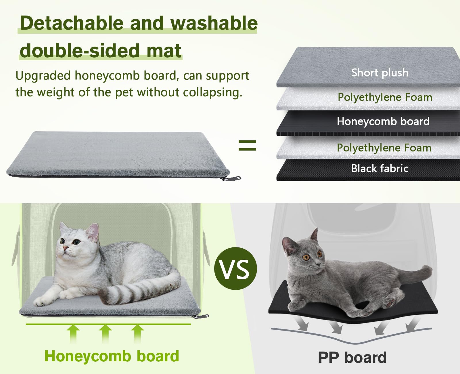 Pecute Cat Carrier Dog Backpack Expandable(Black)