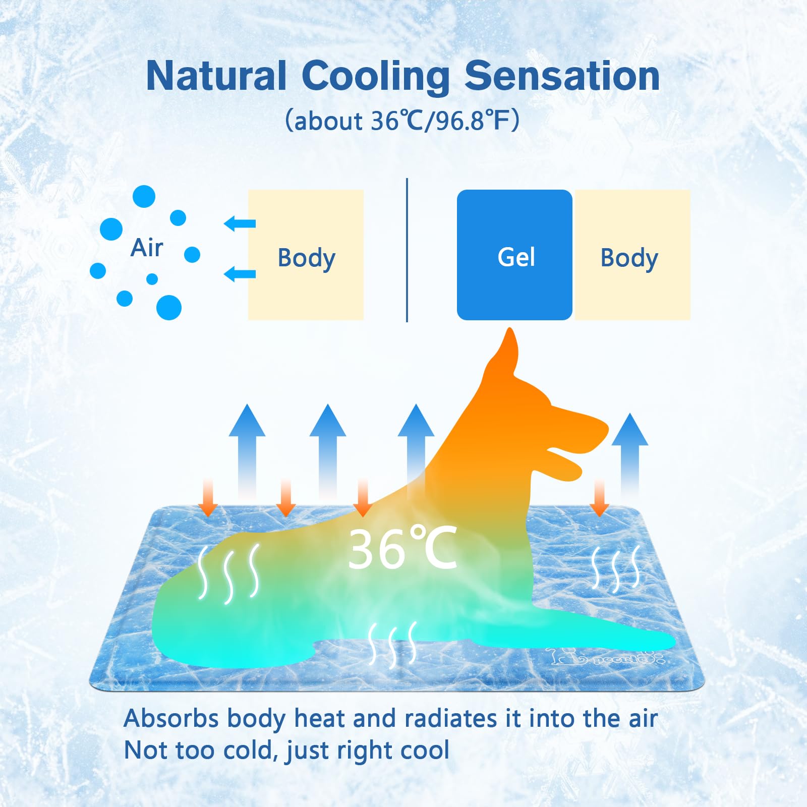 Pecute M-XL Dog Cooling Mat Ice Cracks
