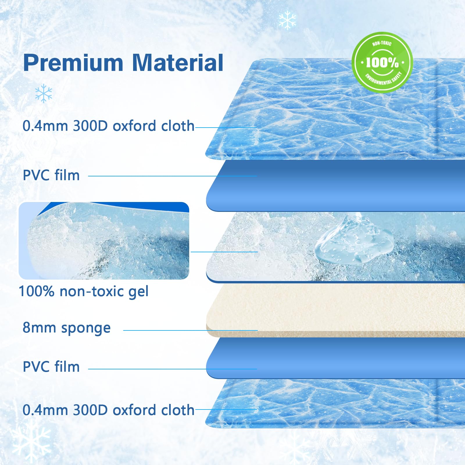 Pecute M-XL Dog Cooling Mat Ice Cracks