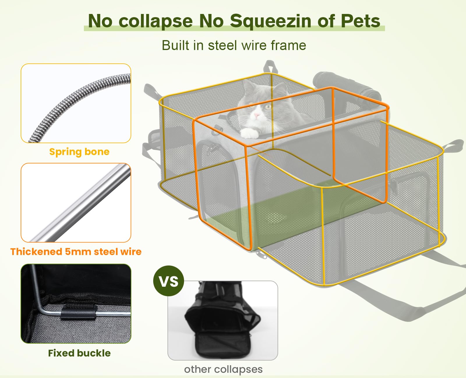 Pecute Airline Approved Cat Carrier Expandable Pet Carrier up to 5kg/12lbs