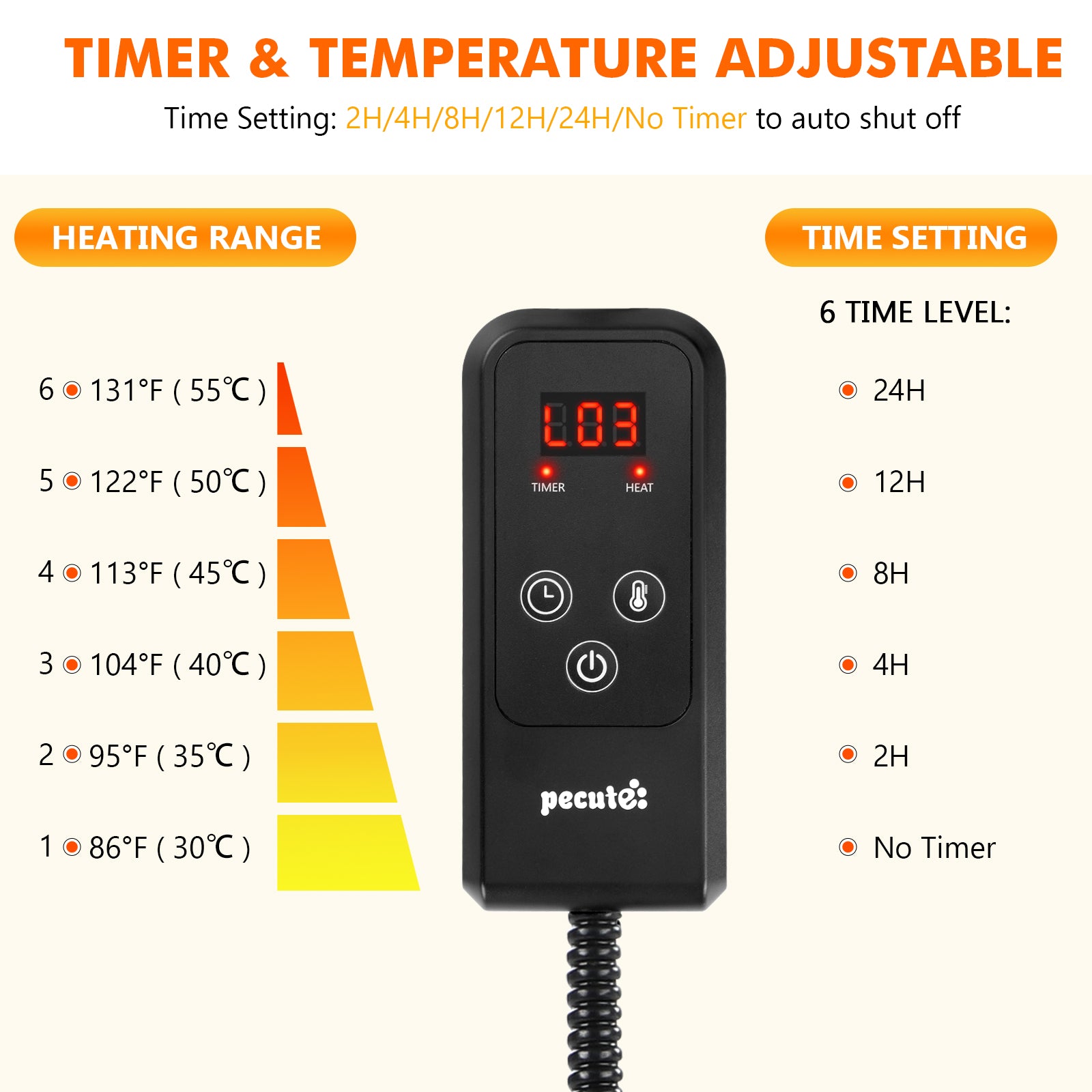 Pecute Haustier-Heizkissen, 6 einstellbare Temperaturen mit Timer