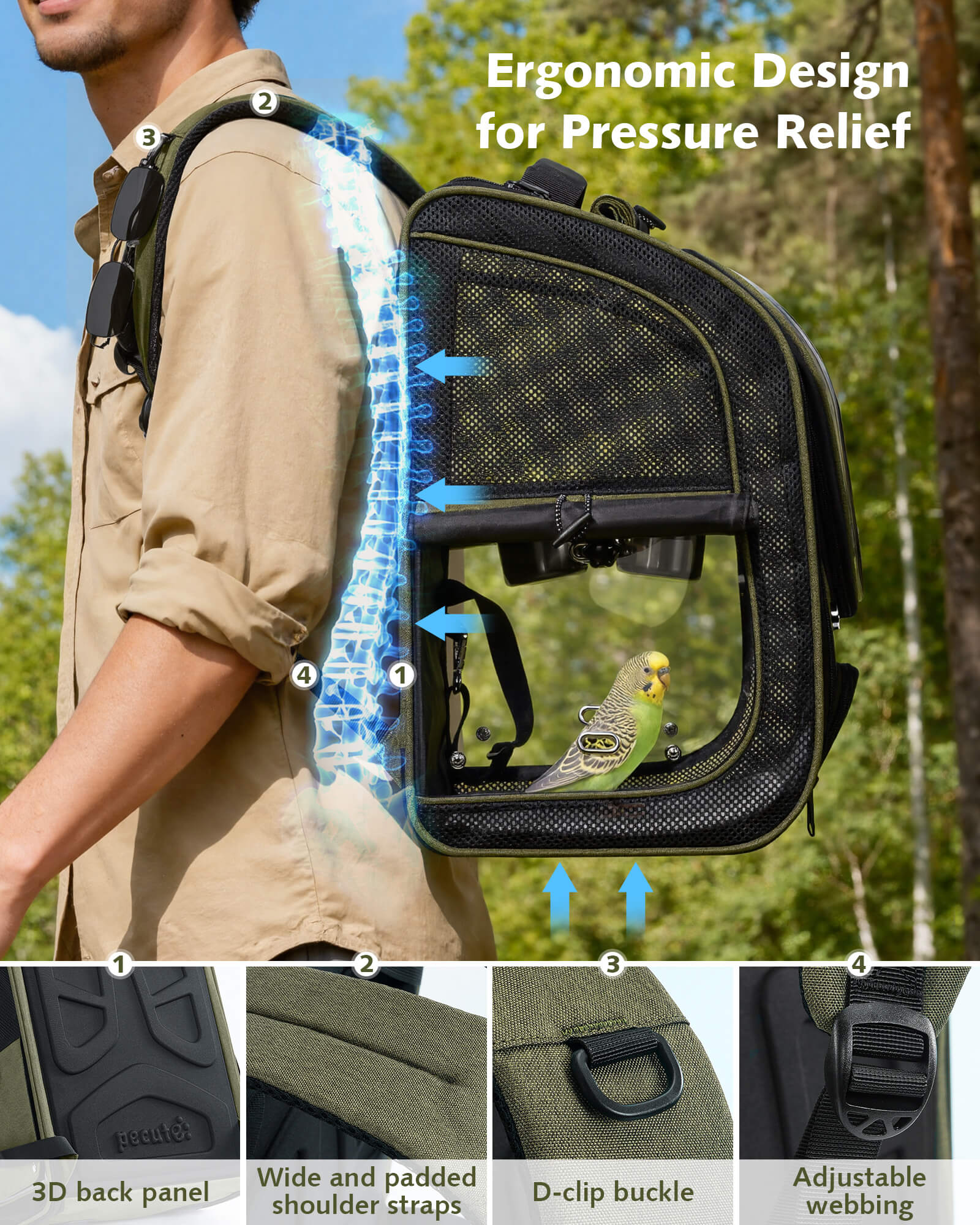 Pecute Bubble Bird Parrot Backpack