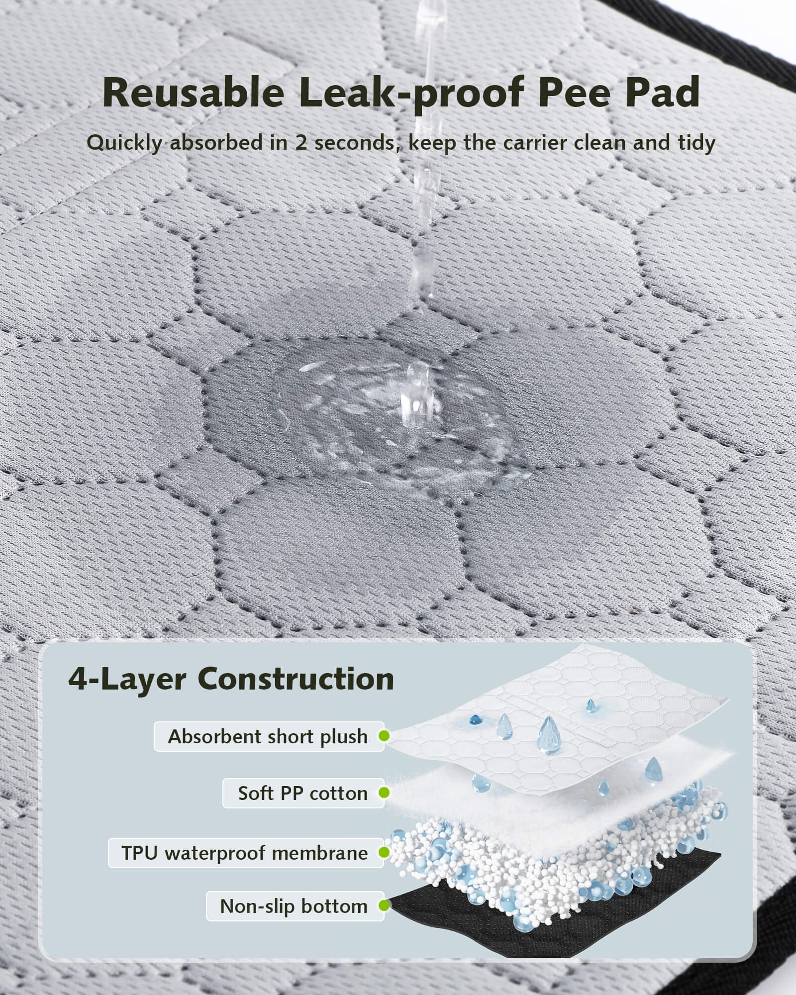 Pecute Airline Approved Expandable Pet Carrier Dog Cat Carrier with Leakproof Pee Pad