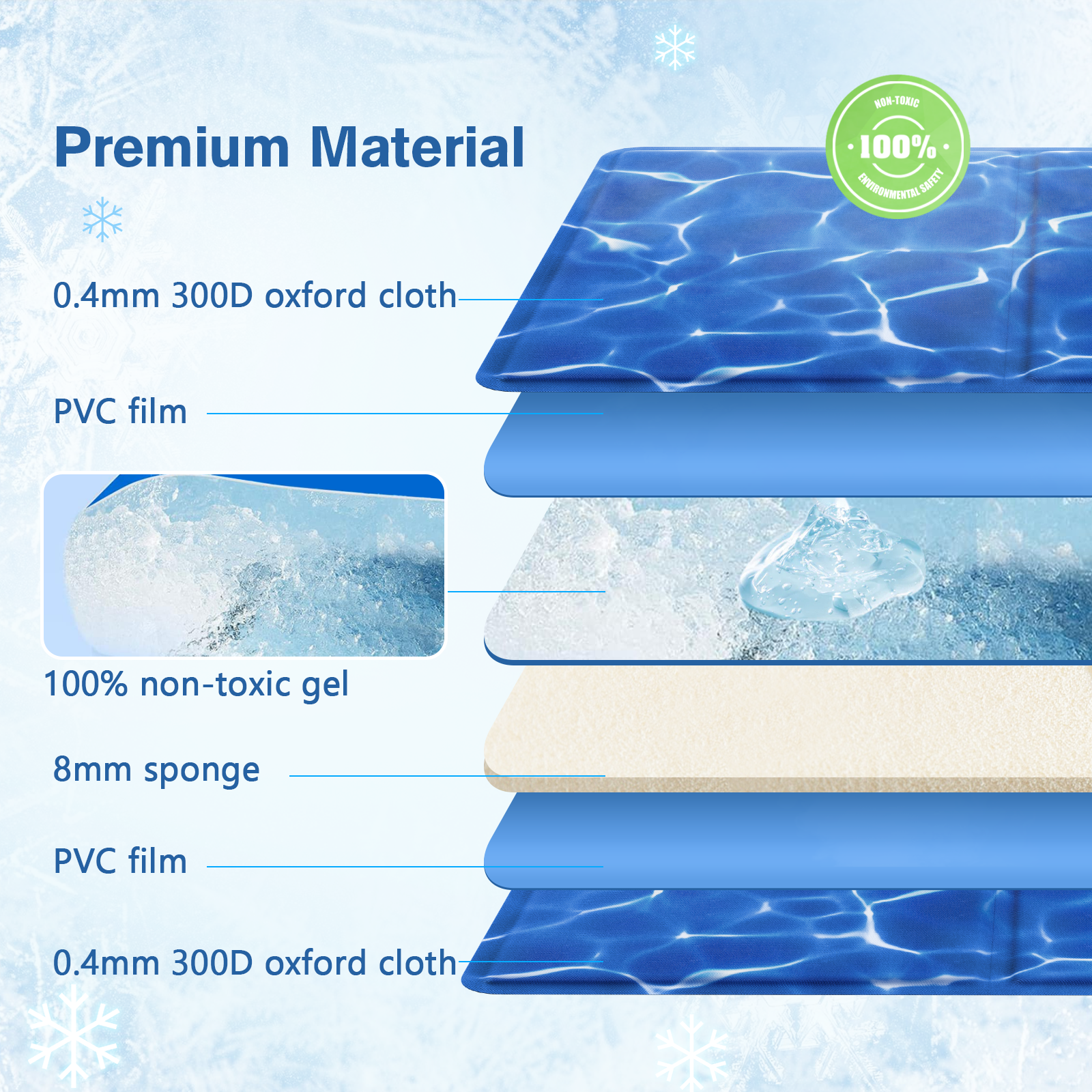 Pecute XS-XXL Cooling Mat  Water Ripples