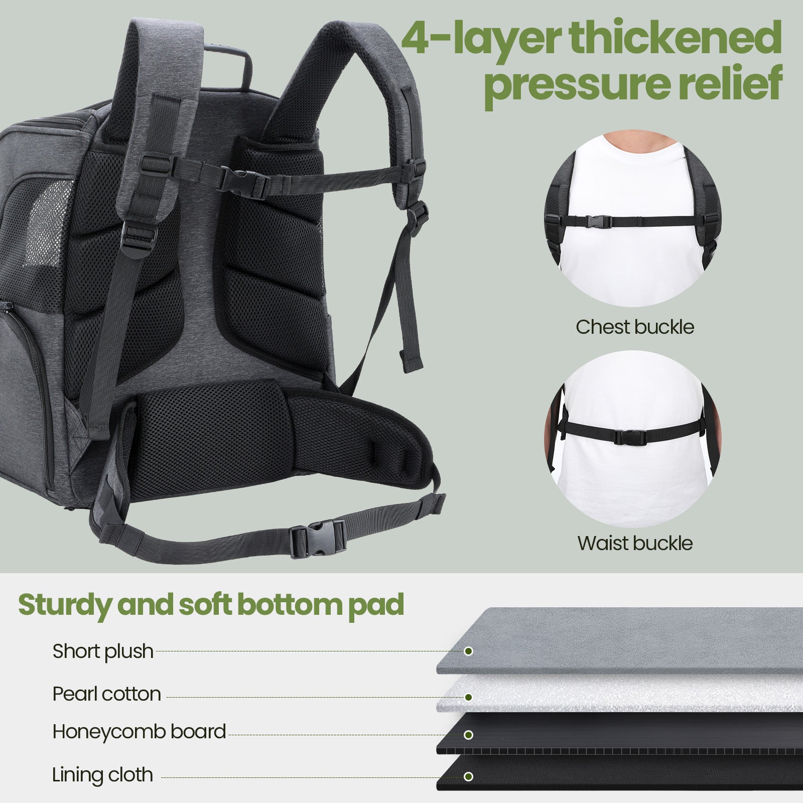 Pecute Anti-Gravity Weight Reducing Pet Backpack