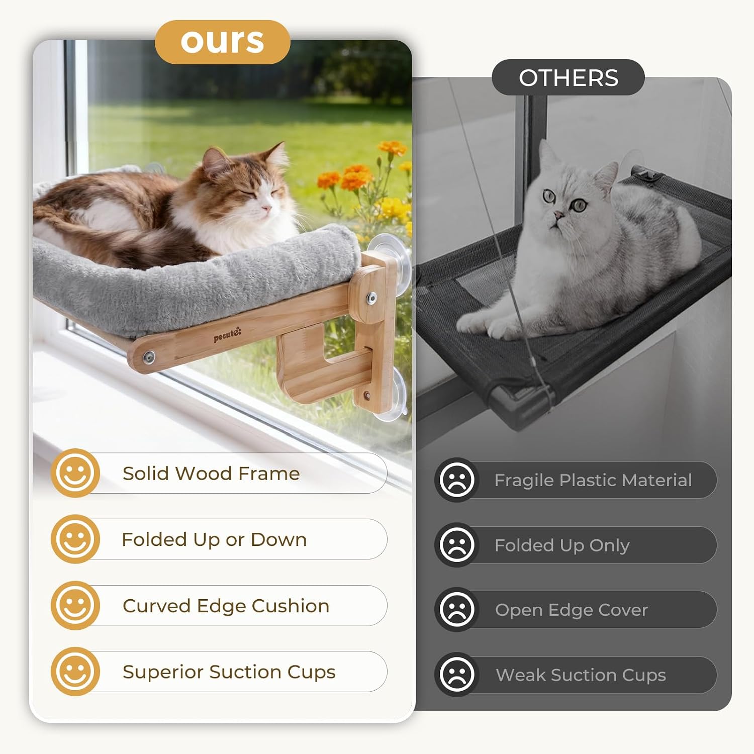 Pecute Cat Window Hammock Foldable, Cat Bed with Soft Cushion Grey, 26" L