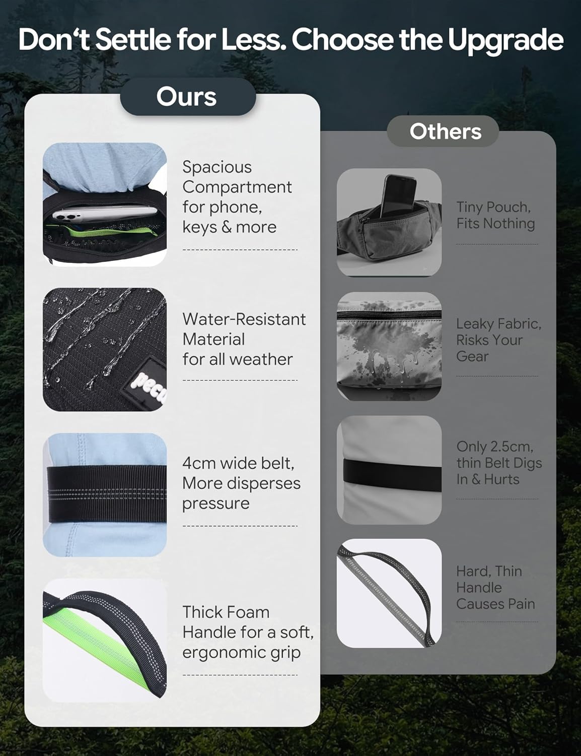 Dog Leash Hands Free, Waist Leash for Dog Walking with Pouch Removable| Shock Absorbing Bungee| Thickened Lumbar pad & Comfortable Dual Handles| Dog Running and Training,for 33-120lbs Dogs