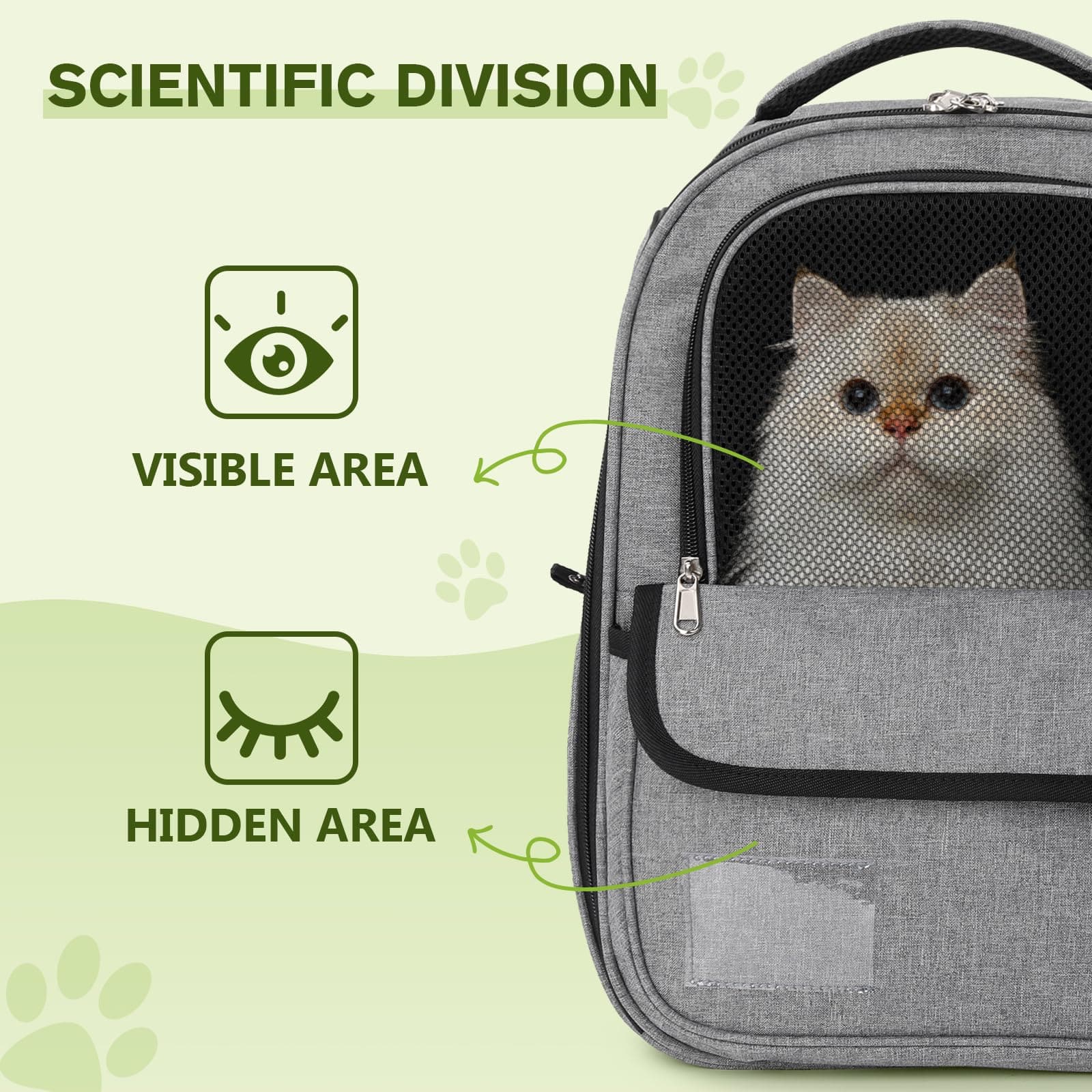 Pecute Small Pet Carrier Backpack for Cats and Puppies.