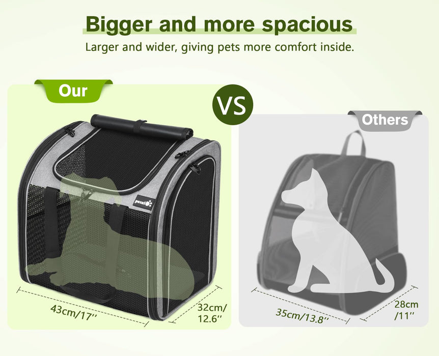Pecute Cat Carrier Sac à main et sac à dos pour animal domestique avec design ventilé