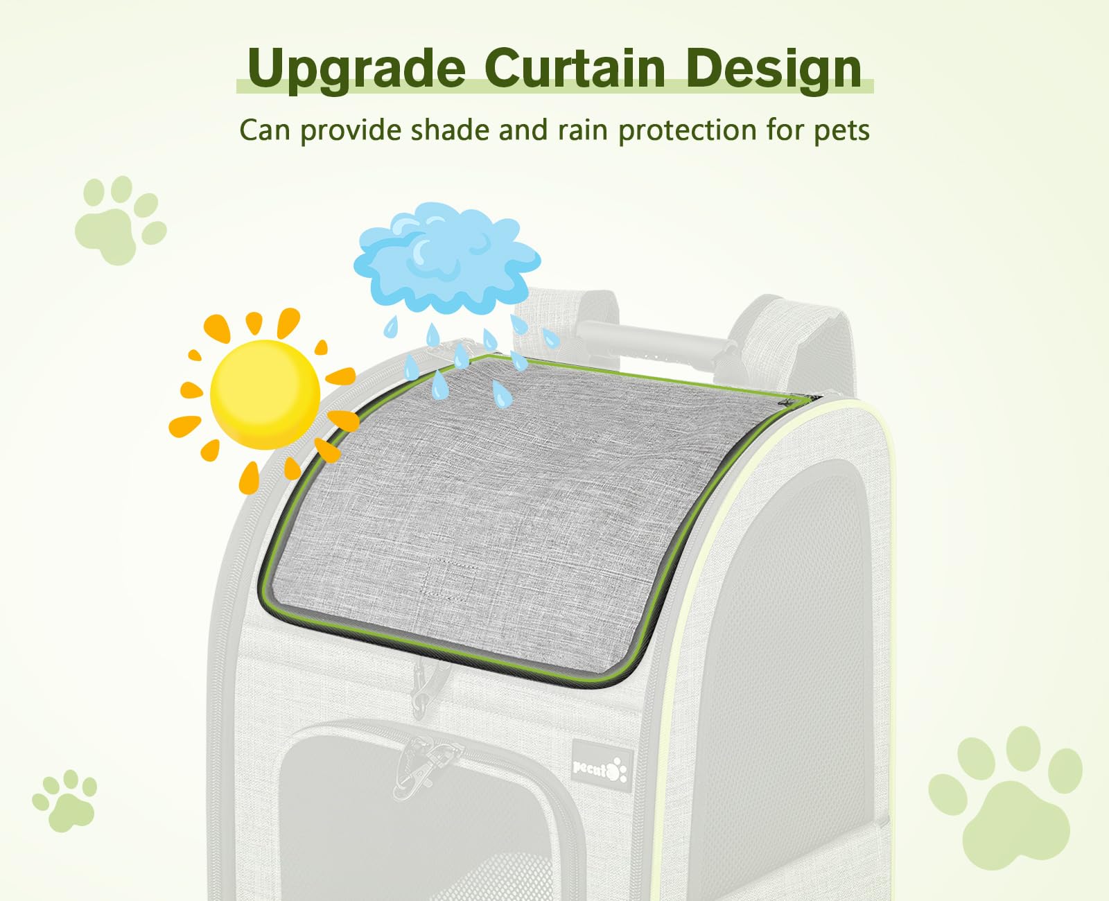 Pecute Pet Carrier Backpack Expandable Portable with Curtain